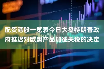 配资港股一览表今日大盘特朗普政府推迟对欧盟产品加征关税的决定